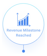milestone_icon1